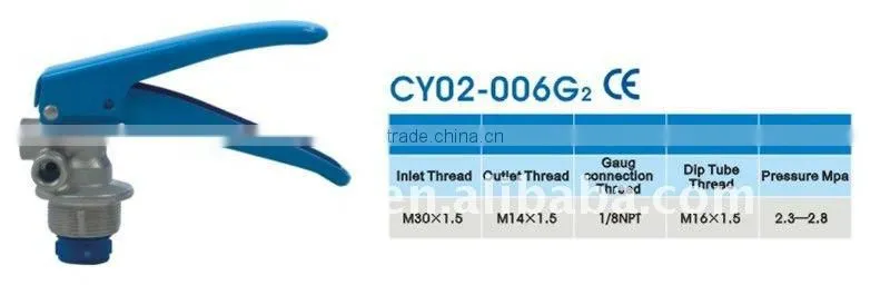 bule handle powder fire valve with CE