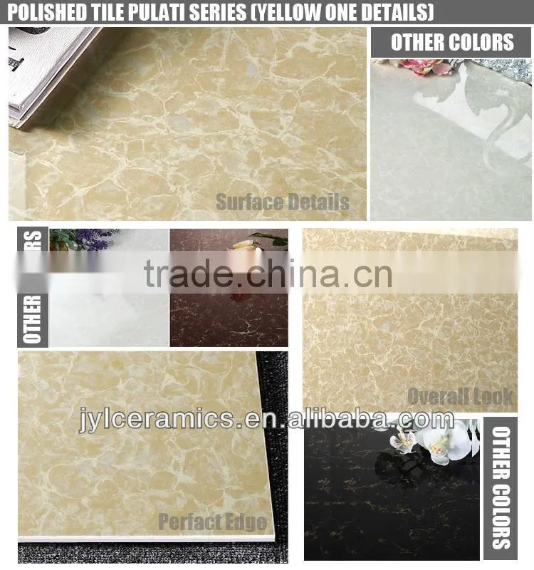Tiles Price