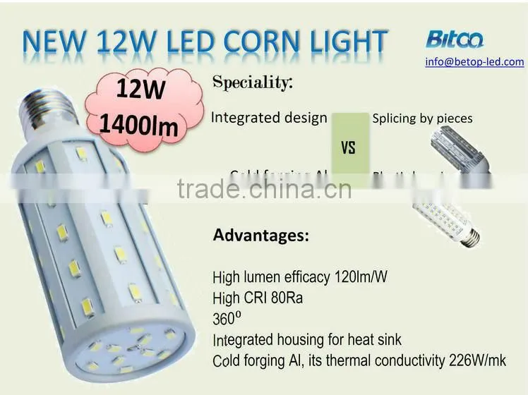 dimmable corn light 12W E27