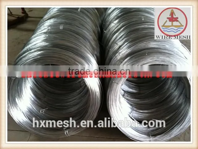 electro galvanized iron wire/galvanized wire