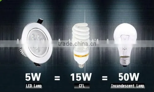 High quality energy-saving 3w 5w led ceiling light