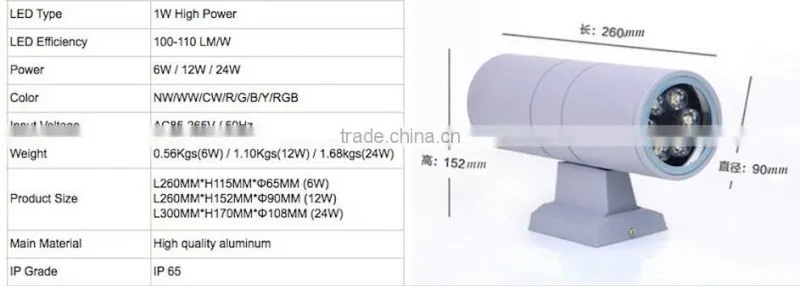 High quality IP65 Waterproof 12W RGB led wall lamps garden balcony Double side light source led outdoor lighting wall light