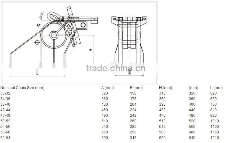Roller Chain Stopper,anchor chain stopper