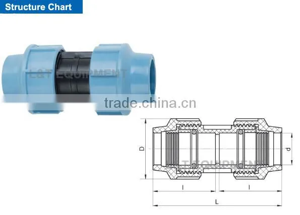 Straight Compression Coupling