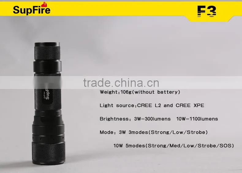 Zooming rechargeable Led flashlights For Hiking with AAAbattery