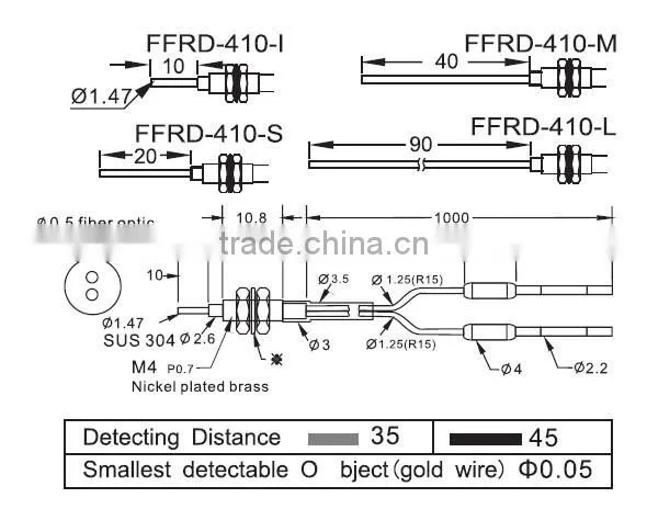M4 Fiber Optical sensors, with protective tube, diffuse optical fiber unit