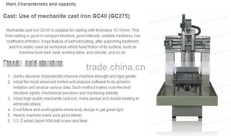 CNC Vertical Machining Center /vmc machine price BVMC650