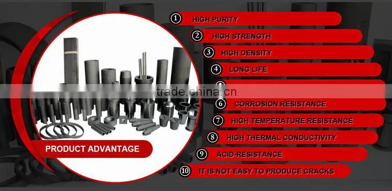 china manufacurer isostatic graphite block
