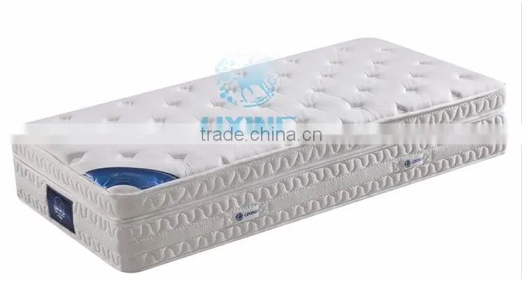 Durable Sleepwell Bonnell Spring Core Mattress