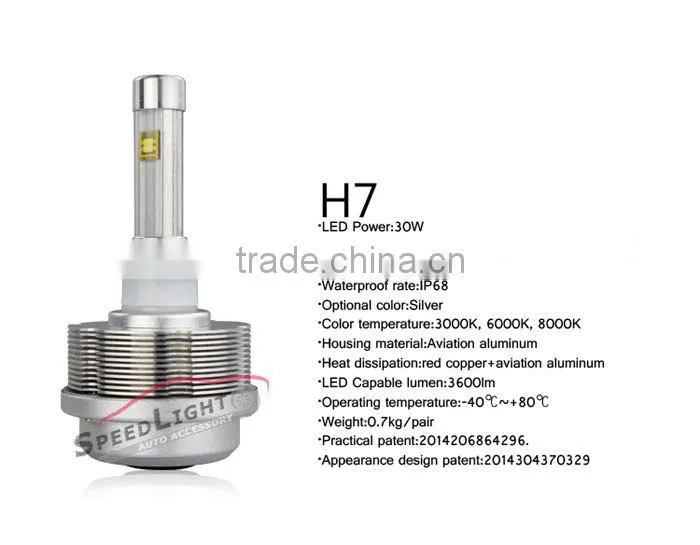 SpeedLight Upgrade Version 2S 30W 3600LM LED Headlight Bulb H7