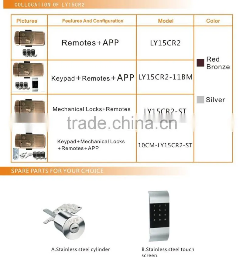 2 systems and wireless lock with higher security for gate(LY15CR2-ST)