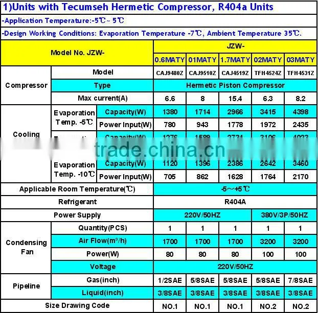 Low Noise Box Type Air Cooled Condensing Units for Industry Air Conditioners