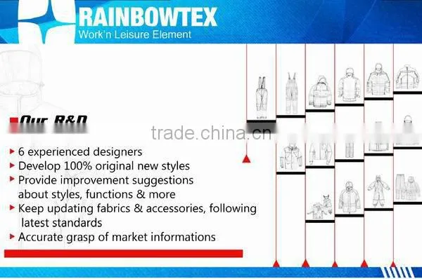 PU WITH POLYESTER WATERPROOF RAIN JACKET