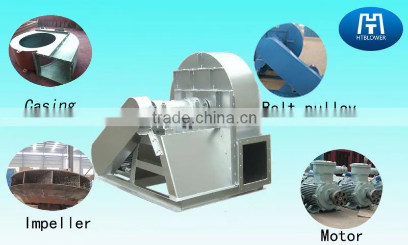 Explosion protection Blast furnace Blower