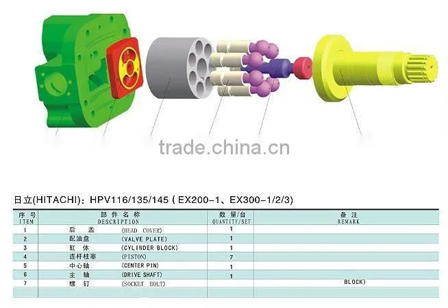 HPV 116 (EX 200-1) pump spare parts
