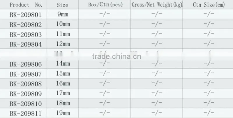 Metric hex short sleeve series , metric hex socket, socket spanner with good quality