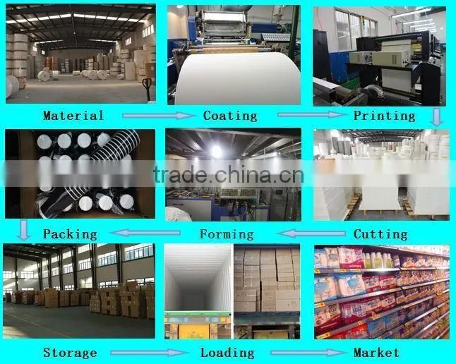 Printed double PE coated cold paper cup for soda/coke/juice drink and lid cover