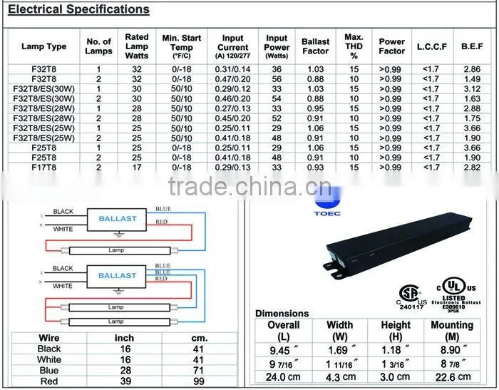 Electronic Ballast 40W(UL and CSA Listed)