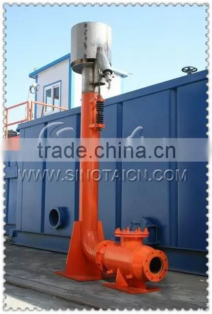 HOT!!! Oilfield Flare Ignition Devices