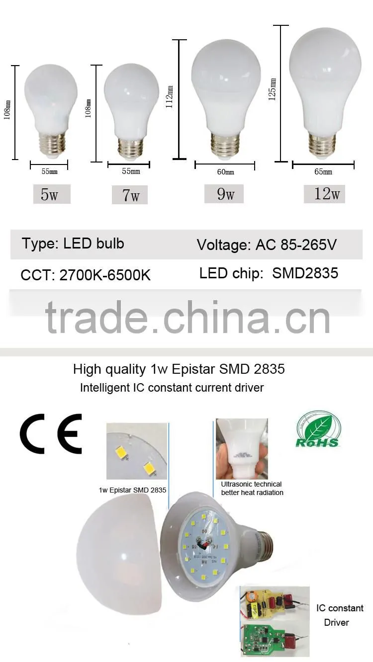 9W/10W CRI80 Long life IC Driver LED Energy Saving Lamp