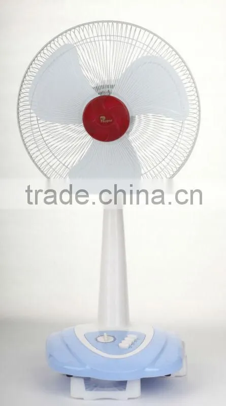 Rechargeable Stanfd Fan