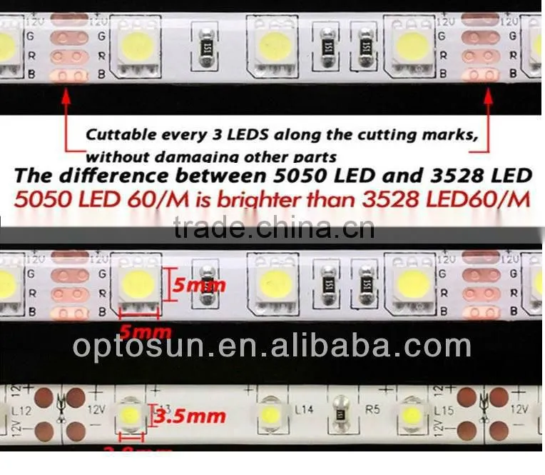High quality 12v waterproof led strip light rgb 5050
