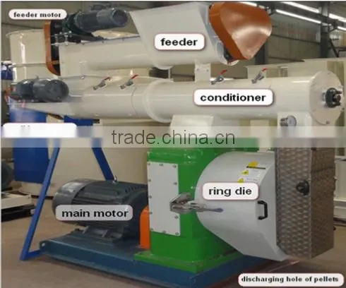 feed pellet machine