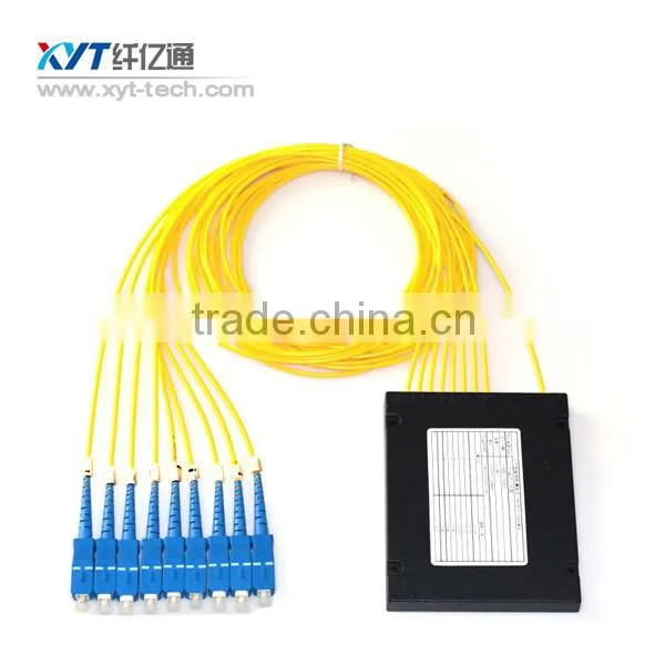 Hot sale 0.9mm 2*8 plc splitter without cable connector