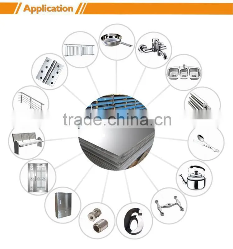 stainless steel plate 304 201 ss coli for manufacturing cookware304 201