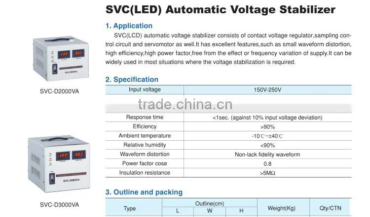 SVC 500v 1kv 2kv 3kv 5kv LED automatic voltage stabilizer