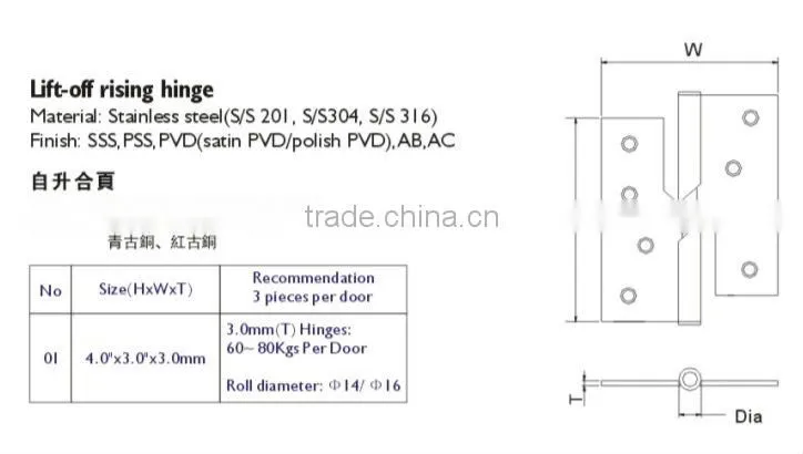 Door hinge