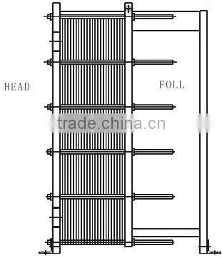 heat exchanger stainless plate
