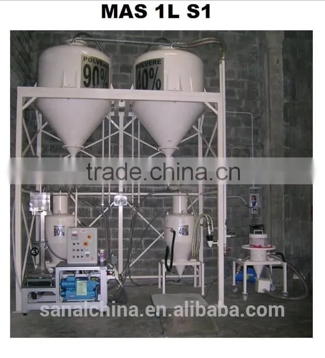 Dry Powder Filling Machine with MAS 2D