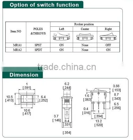 MRA Series Mini Rocker Switch