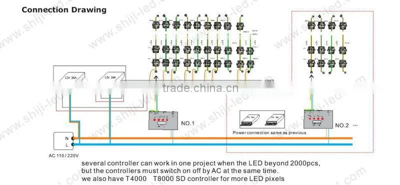 Arduino LED Module SMD5050 RGB LED Pixel WS2801