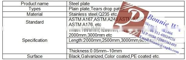 Hot rolled carbon Checkered plate /Tear Drop Pattern