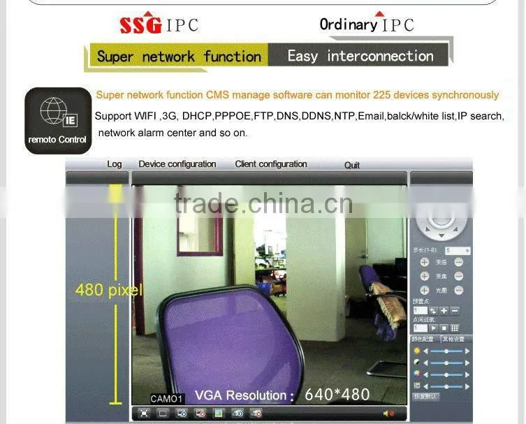 Megapixles indoor night vision wifi Camera