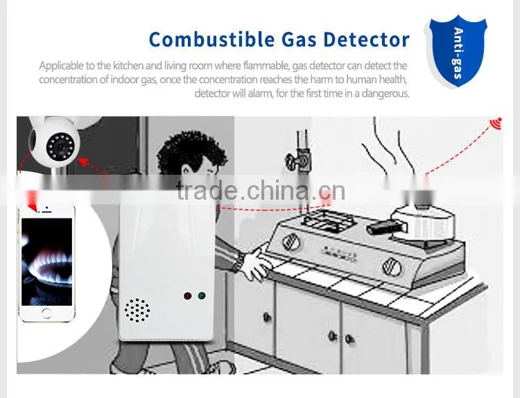 wireless home alarm system wifi ip camera with linkage alarm system