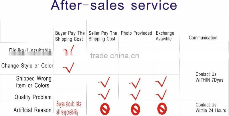 LCD LED FOR Macbook Pro 13" A1425 MD212 MD213 2012 2013 SCREEN Display Assembly
