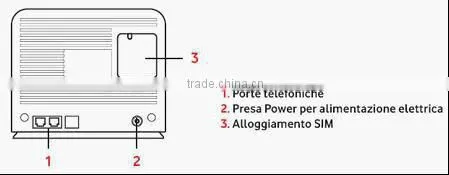 huawei model GSM Voice Gateway, Vodafone MT90 gsm base box, huawei gsm fwt 900/1800Mhz