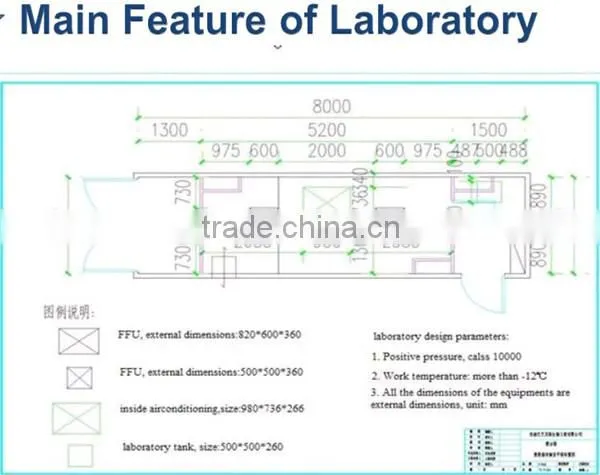Mobile Laboratory on Running Bus or Truck Container