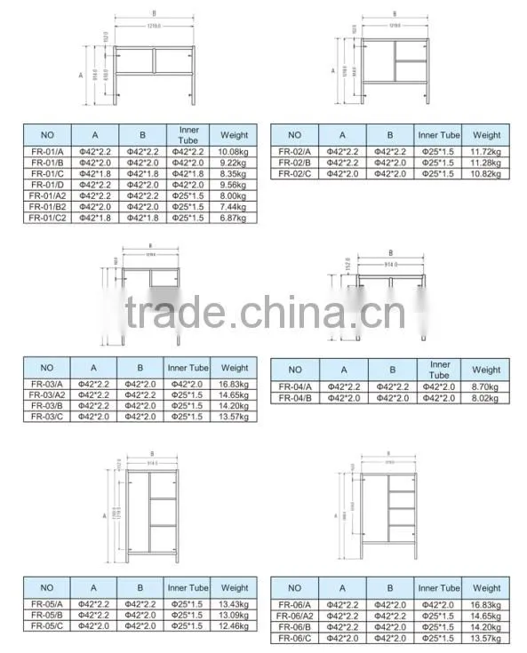 OSHA Scaffold Steel Plank Boards,scaffold frame and relative accessories