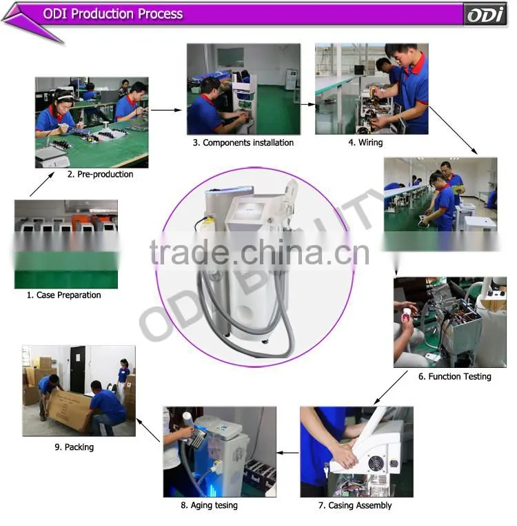 Hot selling multifunction spa machine 4 in 1 RF SHR ipl lazer OD-IRL10A