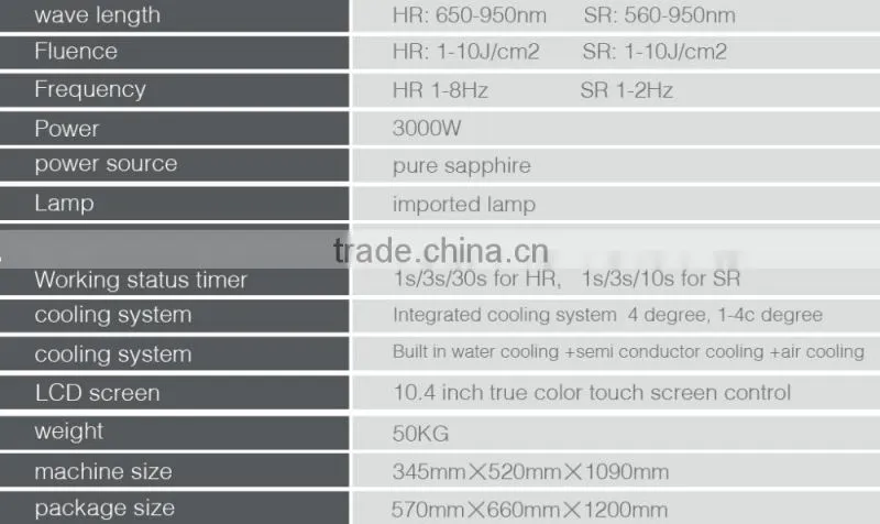 Promotion!Smooth ipl shr /ipl shr hair removal/Wrinkle Removal Machine SHR