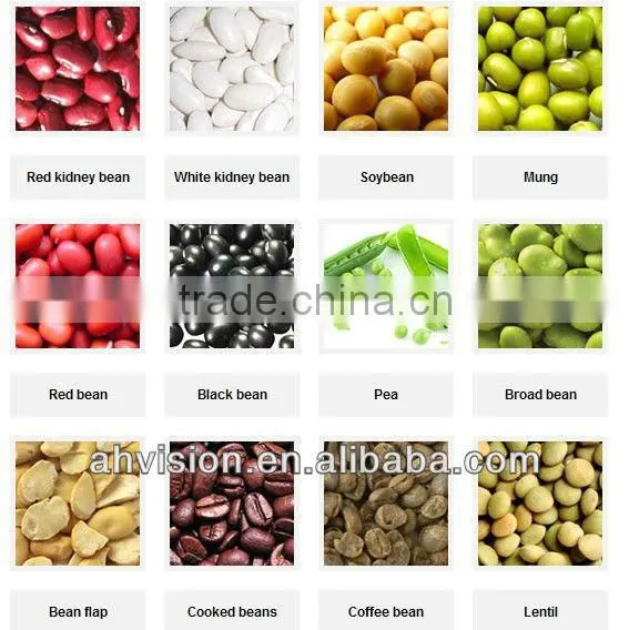 192 Channels CE C3A Digital intelligent 5000+ pixels camera RGB Coffee Bean Optical Sorter machine