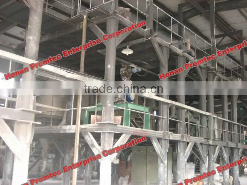 Tio2 rutile price with good quality