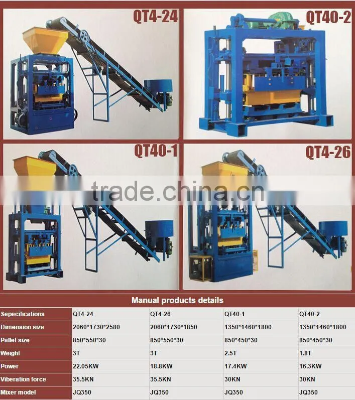 qt4-24 brick cement blcoks making machine