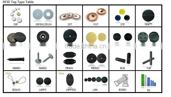 plastic luggage tag ,seal tag, eas tag with nice price
