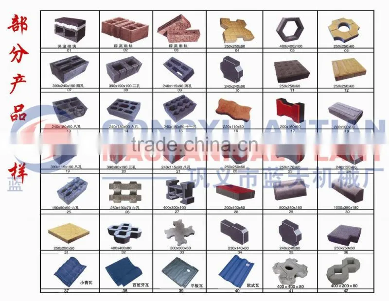 Lantian brand of hot selling Factory Direct Sale Brick Making Machine Price List with Cheap Price