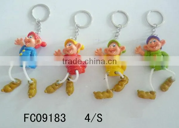 Resin custom key chain personalized